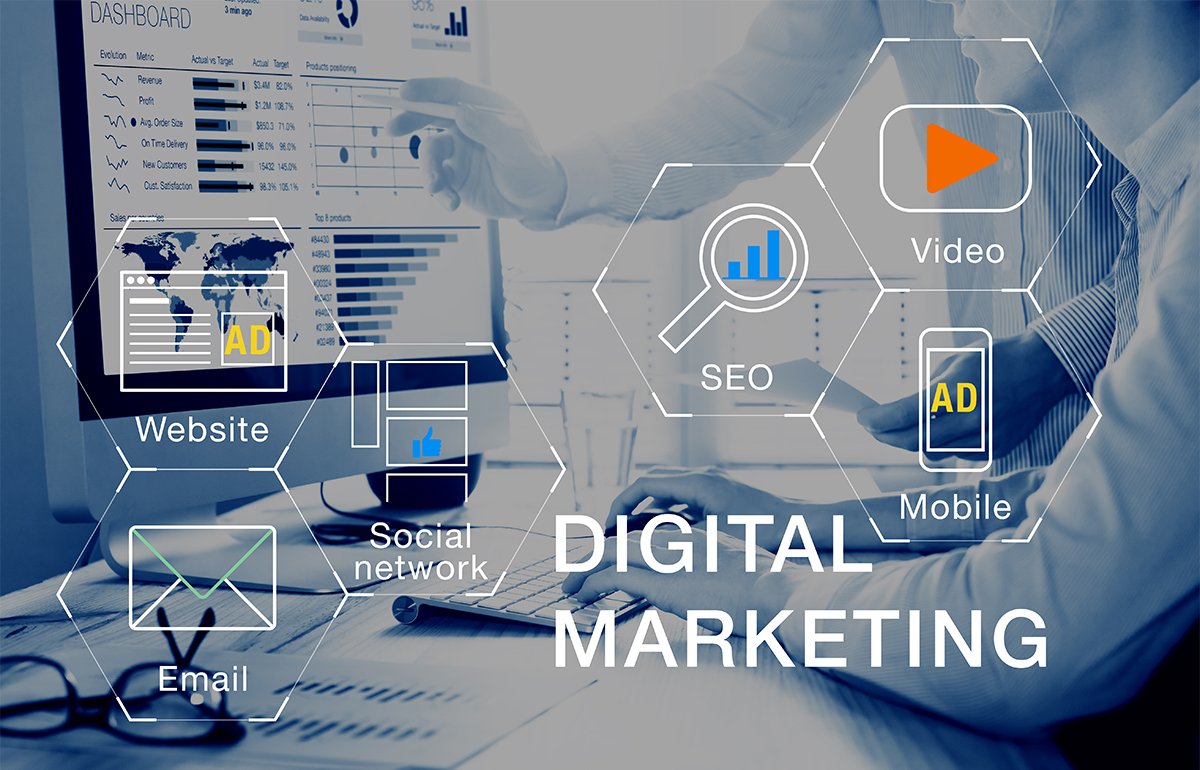 Why is Digital Marketing so Important in Today's World ...